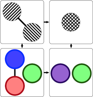 AlgebraicRewriting.jl logo