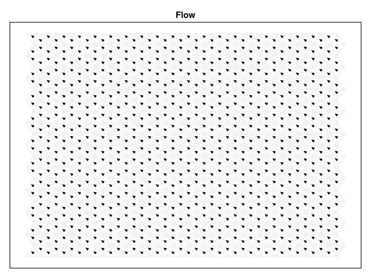 Example block output