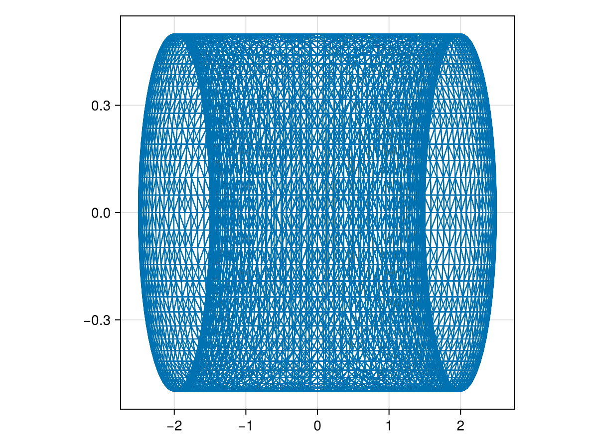 "NHS_torus"